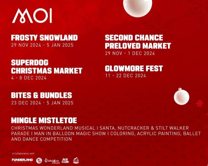 Jolly Wonderland at Mall of Indonesia